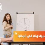 مجالات الأوسبيلدونغ في ألمانيا